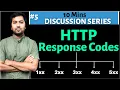 HTTP response status codes REST API response codes Backend Software Developer