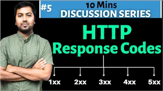 HTTP response status codes REST API response codes Backend Software Developer