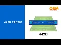 442B tactic in OSM I Our OsmGuide