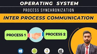 Inter Process Communication IPC in Operating System Types Examples Explained Process Synch