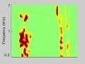 Reconstructing from brain activity the words a person hears