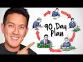 You Can Change Your Finances in 3 Months Here s How
