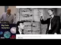 10 1 Scott Davidoff Part 1 Brief Introduction to Data Visualization