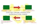 How to code css3 key frame animation tutorial - Introduction