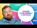 The Complete Systems Development Life Cycle Guide