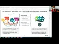 Download Lagu CIHI Standards 101: Creating data standards \u0026 governance to support collection, analysis \u0026 reporting