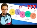 Download Lagu What Is Design Thinking? An Overview
