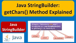 Java StringBuilder getChars Method Explained Java Tutorial
