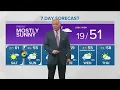 Southern Idaho evening weather forecast March 10 Sunny and warm Saturday with showers on Sunday