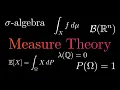 Understanding Measure Theory and the Lebesgue Integral