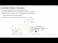 Introduction to Deep Learning 02 Perceptron