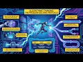 hat is an Algorithm Algorithmic Thinking Explained Algorithmic Heist