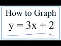 How to Graph y 3x 2