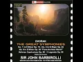 10 Legends, Op. 59, B. 122: No. 6 in C-Sharp Minor