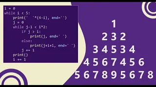 38 Number Pattern without any pre-defined method using while loop in Python