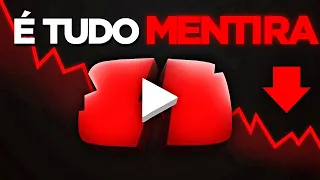 A VERDADE sobre Canais Dark (Resultados Reais)