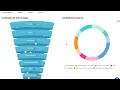 Workday HCM Quick Demo