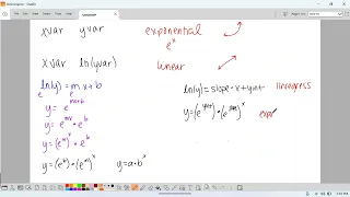 Python Exponential Regression