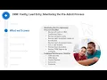 Point Click Care Training CRM Configuration Lead Entry and Dashboards and Reports