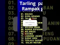 Download Lagu Tarling pantura keloas