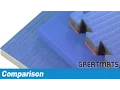 Comparing Tatami Martial Arts Mats - Grappling, Judo and More