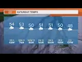 Weekend Weather Forecast California s Temperature Outlook