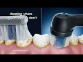 Manual vs Electric Toothbrush Why Oral-B iO2 Removes More Plaque