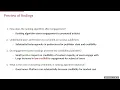 Personalized Rankings User Engagement An Empirical Evaluation of Reddit News Alex Moehring MIT