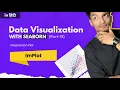 Data Visualization With Seaborn Regression Plot lmplot Part 15
