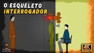 O ESQUELETO INTERROGADOR de 1930 - Patentes Insanas