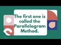 PHYSICS VECTORS GRAPHICAL METHOD PART II PARALLELOGRAM METHOD