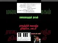 Lagu Malayamarutam Ragam | மலயமாருதம் ராகம் | Piano Tutorial | Kalaaba kavi #piano #pianolessons #bgmi