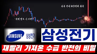 [삼성전기 주가전망] 개인은 팔고 큰손은 샀다 130만원 반격 신호 #삼성전기 #삼성전기주가 #삼성전기주가전망