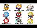 Every SCAM Explained in 12 Minutes