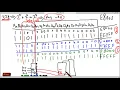 Microprocessor Lecture 14