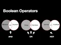 BOOLEAN OPERATORS info244