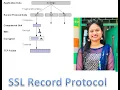 ssl record protocol