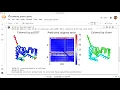 Faster AlphaFold protein structure predictions using ColabFold