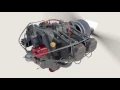 Aircraft Systems - 03
