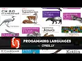 Programming Language Books Humble Bundle
