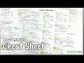how to create a cheat sheet timelapse organic chem