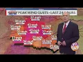 Potentially severe storms forecasted in the Big Country as the week moves along
