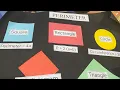 Maths Chart on Perimeter of Different Shapes Teaching Aids of Maths - Chart and Model
