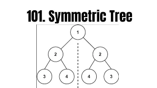 101 Symmetric Tree LeetCode Using Python