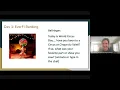 M11 Everfi - Financial Literacy M1 Banking