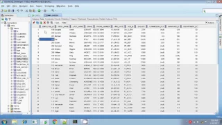 Oracle Statement level Triggers Creating Audit Triggers Session 2