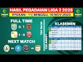 Hasil Liga 2 Indonesia 2025 - Persela vs Tornado FC - Klasemen Pegadaian Liga 2 2025 Terbaru