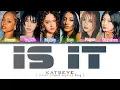 Download Lagu KATSEYE 캣츠아이 [ AI COVER ] \