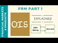 Download Lagu Overnight Index Swaps (OIS) Explained | Mechanics and Use (FRM Part 1)