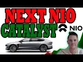 NEXT NIO Catalyst THIS WEEK Market Makers BUY 24 5M AH Friday NIO Stock Analysis